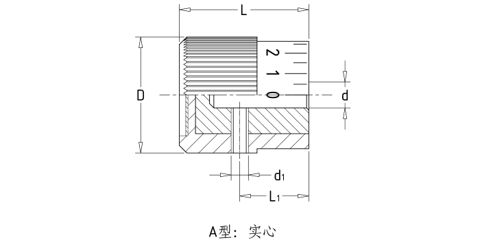 刻度微調