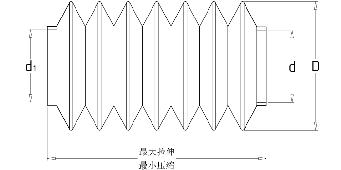 橡膠防護套