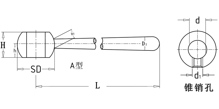 錐柱手柄