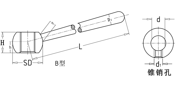 錐柱手柄