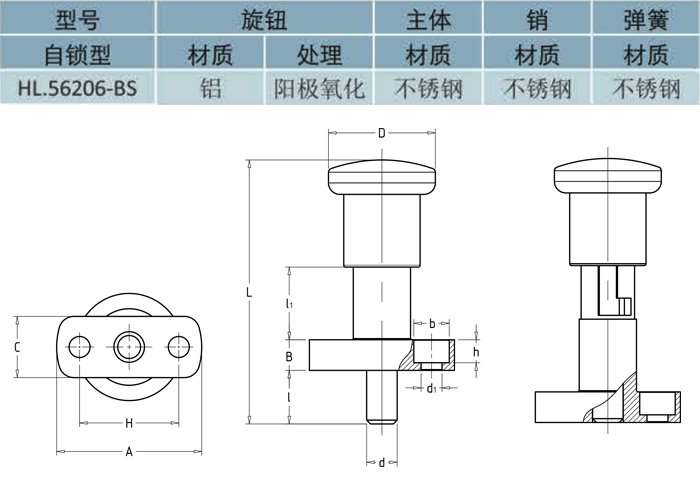 分度銷